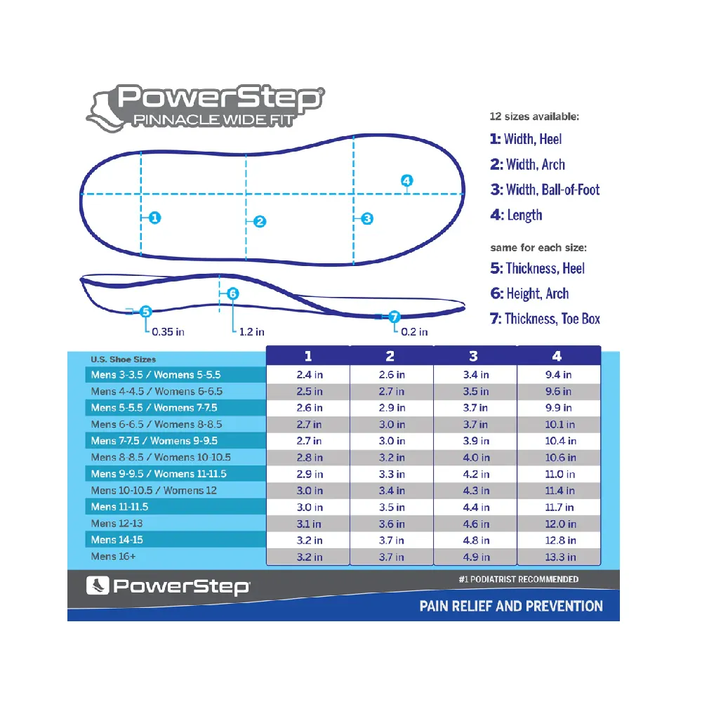 Powerstep Wide Fit Full Length Insoles | One Pair