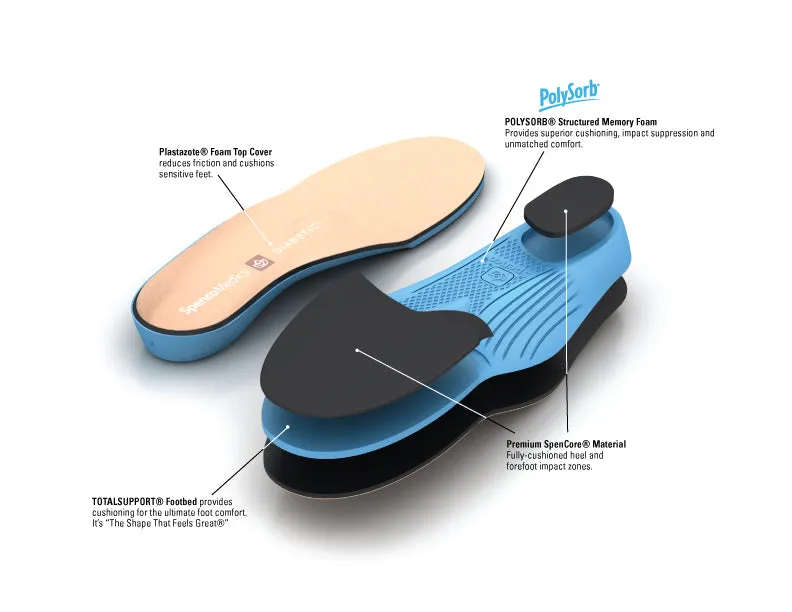Spenco Medics™ Diabetic  Insoles