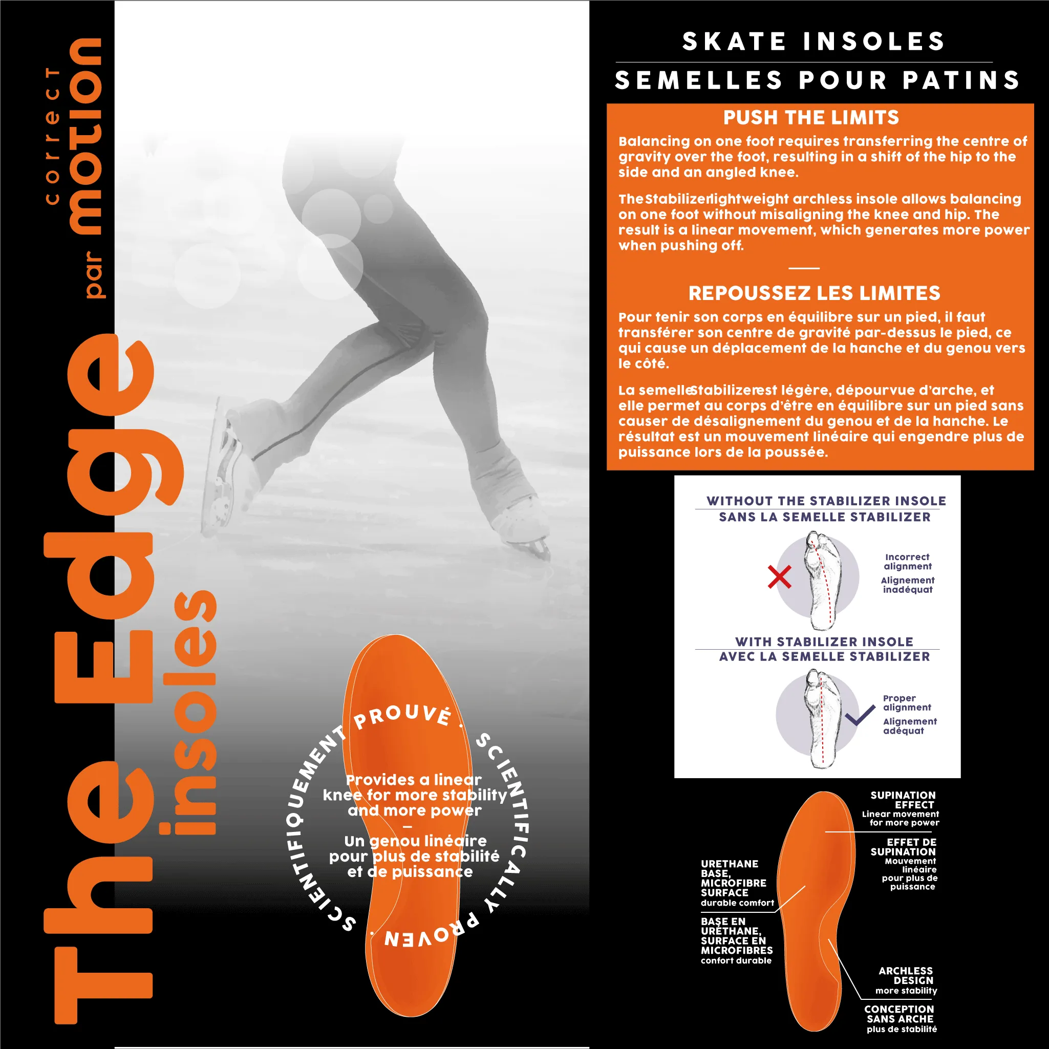 The Edge - Correct Motion Figure Skating Insoles